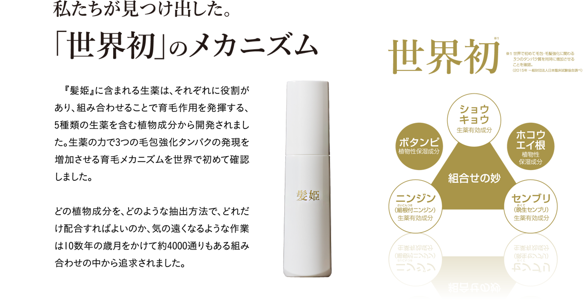 私たちが見つけ出した世界初のメカニズム