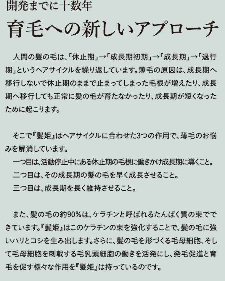 開発までに十数年 育毛への新しいアプローチ