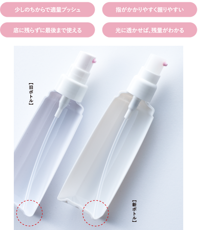 お客様の声から、さらに使いやすく